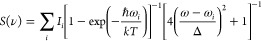 Figure 22