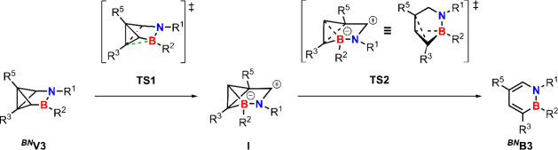 Figure 18