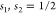 Figure 25