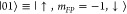 Figure 27