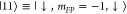 Figure 29