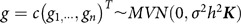 Figure 32