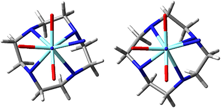 Figure 8