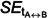 Figure 25