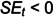 Figure 27