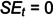 Figure 28