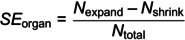 Figure 33