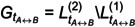 Figure 47