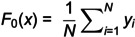 Figure 23