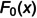 Figure 24