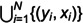 Figure 30