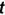 Figure 43