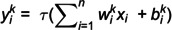 Figure 45