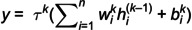 Figure 50