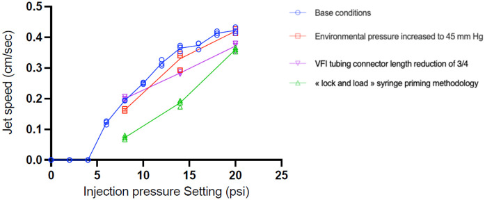 Figure 26