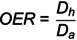 Figure 24