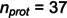 Figure 47