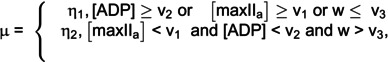 Figure 23