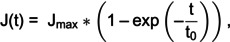 Figure 24