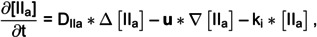 Figure 28