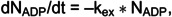 Figure 30