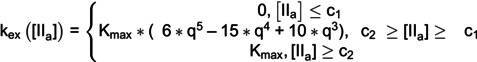 Figure 31