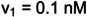 Figure 40