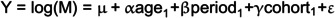 Figure 21