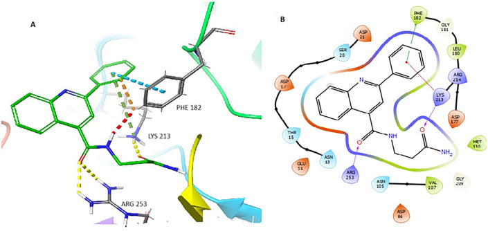 Figure 9