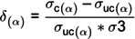 Figure 42