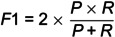 Figure 27