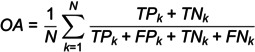 Figure 28