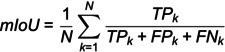 Figure 29