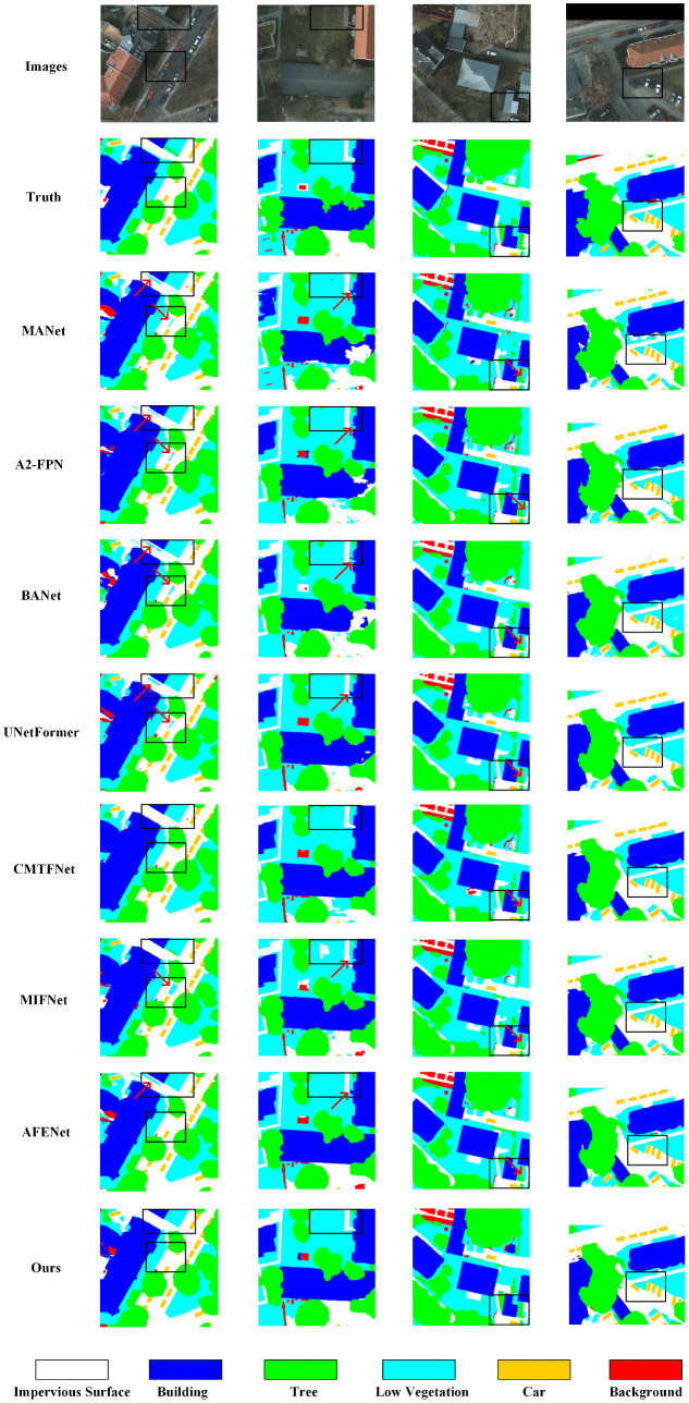Figure 35