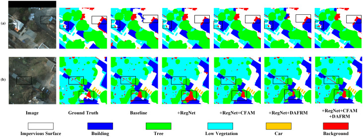 Figure 40