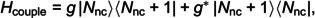 Figure 27