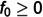 Figure 33
