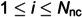 Figure 38
