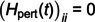 Figure 39