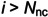 Figure 40