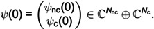 Figure 47