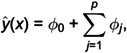 Figure 20