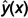 Figure 21