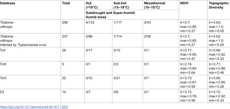 Figure 24