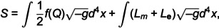 Figure 30