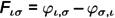 Figure 34