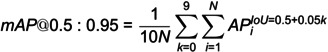 Figure 30