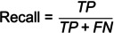 Figure 32