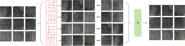 Figure 36