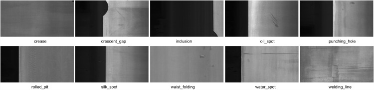 Figure 41